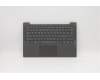 5CB1A13470 Lenovo Geh&auml;useoberseite C81YM Plastik Schwarz NFP Nicht hintergrundbeleuchtete Tastatur Italienisch