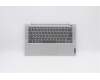 5CB1A13629 Lenovo Geh&auml;useoberseite C81YM, Aluminium Silber, mit Fingerabdruckleser, Tastatur mit Hintergrundbeleuchtung, Slowenisch Layout