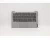5CB1A13864 Lenovo Geh&auml;useoberseite C81YM, Kunststoff, Silber, ohne Fingerabdrucksensor, Tastatur mit Hintergrundbeleuchtung, Slowenisch