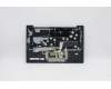 5CB1A13868 Lenovo Geh&auml;useoberseite C81YM, Kunststoff, Blau, ohne Fingerabdrucksensor, Tastatur mit Hintergrundbeleuchtung, Nordisch