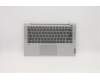 5CB1A14065 Lenovo Geh&auml;useoberseite C81YM Aluminium Silber mit Fingerabdrucksensor, ohne Hintergrundbeleuchtete Tastatur, Italienisch