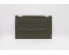 5CB1A22445 Lenovo Geh&auml;useoberseite Baugruppe_Nordisch L82BJDM