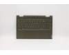 5CB1A22447 Lenovo Geh&auml;useoberseite Baugruppe_Russisch L82BJ DM