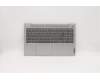 5CB1A24858 Lenovo Geh&auml;useoberseite Baugruppe Englisch L81YQBLFPPGML