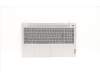 5CB1A24844 Lenovo Geh&auml;useoberseite Baugruppe Spanisch L81YQBLNFPPGML