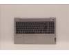 5CB1A24845 Lenovo Geh&auml;useoberseite Baugruppe Schwedisch L81YQBLNFPPGML