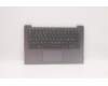 5CB1C04382 Lenovo COVER Upper Case ASM_NORDICL82H7AGFPNBLD