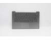 5CB1C04387 Lenovo COVER Upper CaseASM_EUROENGL82H7AGFPNBLD