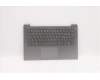 5CB1C04428 Lenovo COVER Upper Case ASM_ITA L82H7 AGNFPNBLD