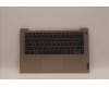 5CB1C04491 Lenovo COVER Upper Case ASM_ITA L82H7 SD FP BLD
