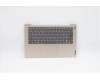 5CB1C04495 Lenovo COVER Upper Case ASM_NORDIC L82H7SDFPBLD