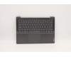 5CB1C04908 Lenovo COVER UpperCaseASM_BUL C82L3 StoBL