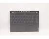 5CB1C17307 Lenovo COVER Upper Case ASM_BUL L82M0 STO_GY
