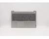 5CB1C17273 Lenovo COVER Upper Case ASM_RUS L81X8 NFPPGDIS