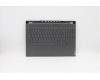 5CB1C17326 Lenovo COVER Upper Case ASM_RUS L82M0STO_GY