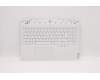 5CB1C74890 Lenovo COVER Upper Case ASM_SPA L82JU SGW/FILM