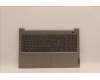 5CB1C88675 Lenovo COVER UpperCaseASM_SWS C21A4 MGNBL