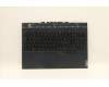 5CB1C93077 Lenovo COVER Upper Case ASM_ITA L82JW BU_WHW/F