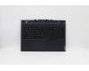 5CB1C93083 Lenovo COVER Upper Case ASM_RUS L82JW BU_WHW/F