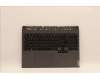 5CB1C93126 Lenovo COVER Upper Case ASM_BEL L82JSSGw/RGBWRF
