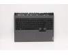 5CB1C93138 Lenovo COVER Upper Case ASM_GRE L82JSSGw/RGBWRF