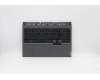 5CB1C93150 Lenovo COVER Upper Case ASM_SLV L82JSSGw/RGBWRF