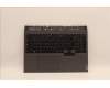 5CB1C93151 Lenovo COVER Upper Case ASM_SPA L82JSSGw/RGBWRF
