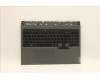 5CB1C93163 Lenovo COVER UpperCaseASM_EUROENGL82JSSGw/WHWRF