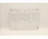 5CB1C93581 Lenovo COVER Upper CaseASM_NORDICL82JSSTw/BUWRF
