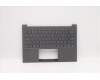 5CB1C93608 Lenovo COVER Upper Case ASM_GRE_H20WHSTOGY