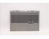 5CB1D04551 Lenovo COVER Upper Case ASM_RUS L20YM MGR_ML