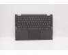 5CB1D04935 Lenovo COVER UpperCaseASM ITA L 82M7 NFP IG BL