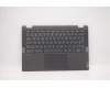 5CB1D04948 Lenovo COVER UpperCaseASM SWS L 82M7 NFP IG BL