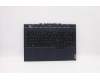5CB1D05039 Lenovo COVER Upper Case ASM_ITA L82JH BU RGB