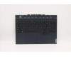5CB1D05077 Lenovo COVER Upper Case ASM_RUS L82JH BU WH