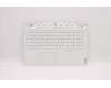 5CB1D05099 Lenovo COVER Upper Case ASM_HBW L82JH SG BU