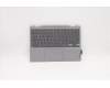 5CB1D05183 Lenovo COVER Upper Case ASM_GER L82N3 GY