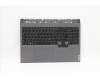 5CB1D05244 Lenovo COVER Upper Case ASM_ITA L82JDSGw/RGBWRF