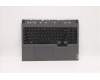 5CB1D05250 Lenovo COVER Upper Case ASM_RUS L82JDSGw/RGBWRF