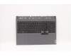 5CB1D05252 Lenovo COVER Upper Case ASM_SPA L82JDSGw/RGBWRF