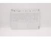 5CB1D05421 Lenovo COVER Upper Case ASM_BUL L82JD STw/BUWRF