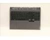 5CB1D09629 Lenovo COVER Upper Case ASM_GRE L82JFSGw/RGBWRF