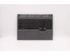 5CB1D09630 Lenovo COVER Upper Case ASM_HBW L82JFSGw/RGBWRF