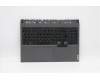 5CB1D09641 Lenovo COVER Upper Case ASM_SLV L82JFSGw/RGBWRF