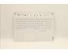 5CB1D10523 Lenovo COVER Upper CaseASM_NORDICL82JFSTw/BUWRF