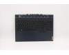 5CB1D10911 Lenovo COVER Upper Case ASM_HBW L82JK BU RGB