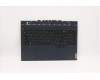 5CB1D12347 Lenovo COVER Upper Case ASM_RUS L82JK BU WH