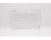 5CB1D12355 Lenovo COVER Upper Case ASM_ARA L82JK SG BU