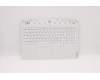 5CB1D12358 Lenovo COVER Upper Case ASM_BUL L82JK SG BU