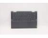 5CB1D12405 Lenovo COVER Upper Case ASM_RUS L82N7 SG